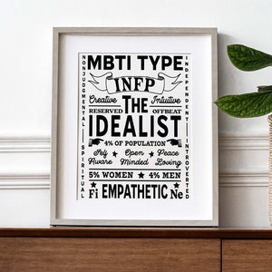 INFP Personality Type Unframed Poster, MBTI Types Art print, Pop Psychology Gift for Home, Office, Dorm, Typology Present