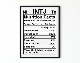 MBTI Nutrition Chart Print INTJ Personality Type Nutrition 