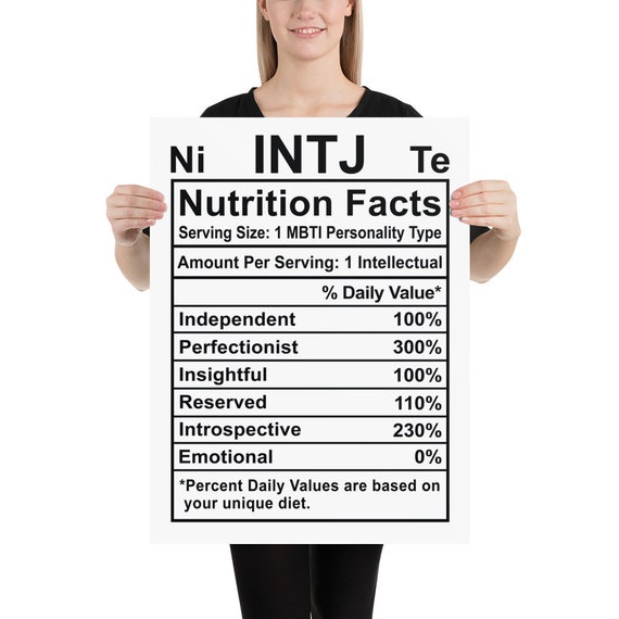 MBTI Nutrition Chart Print INTJ Personality Type Nutrition 