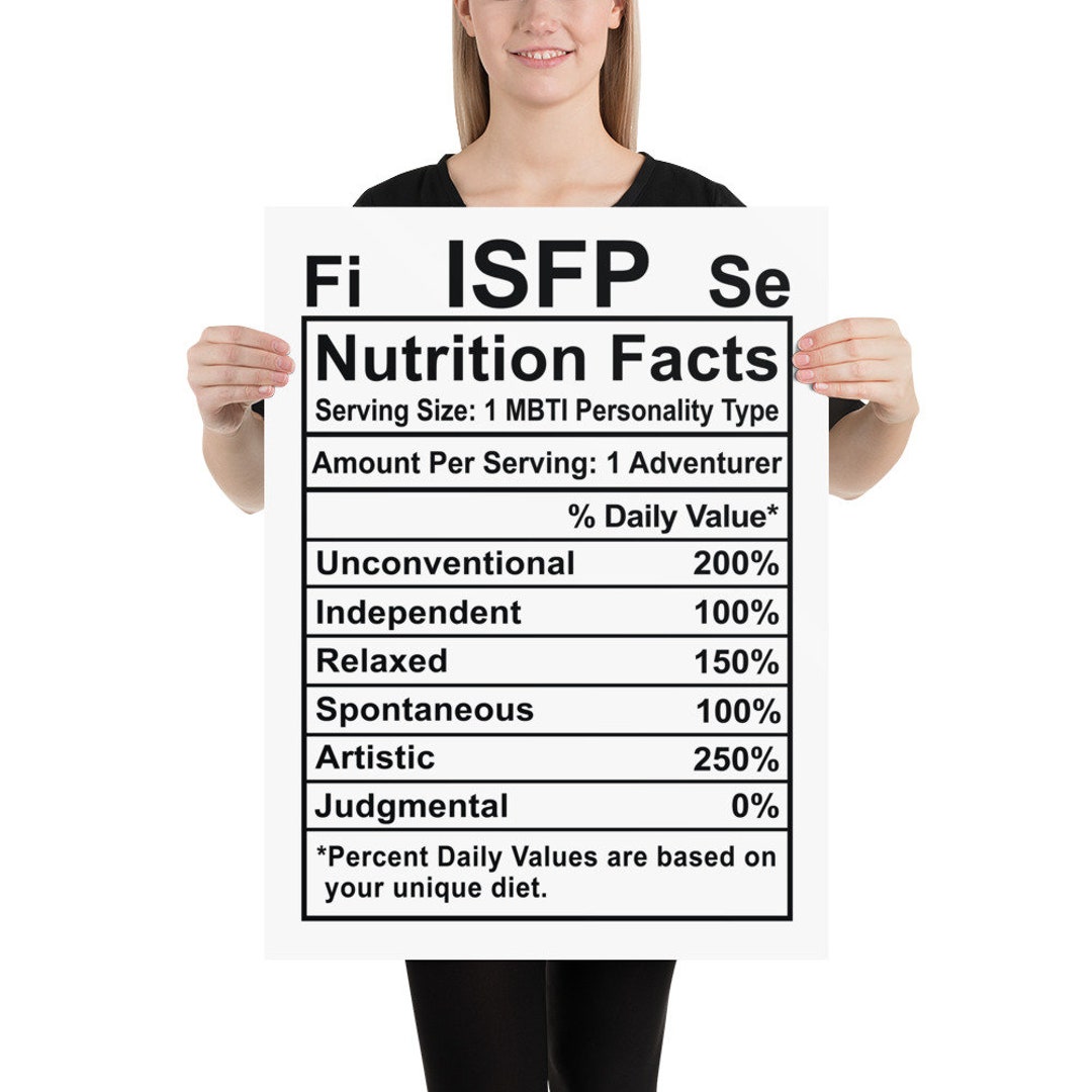 Classic Matt MBTI Personality Type: ISFP or ISFJ?