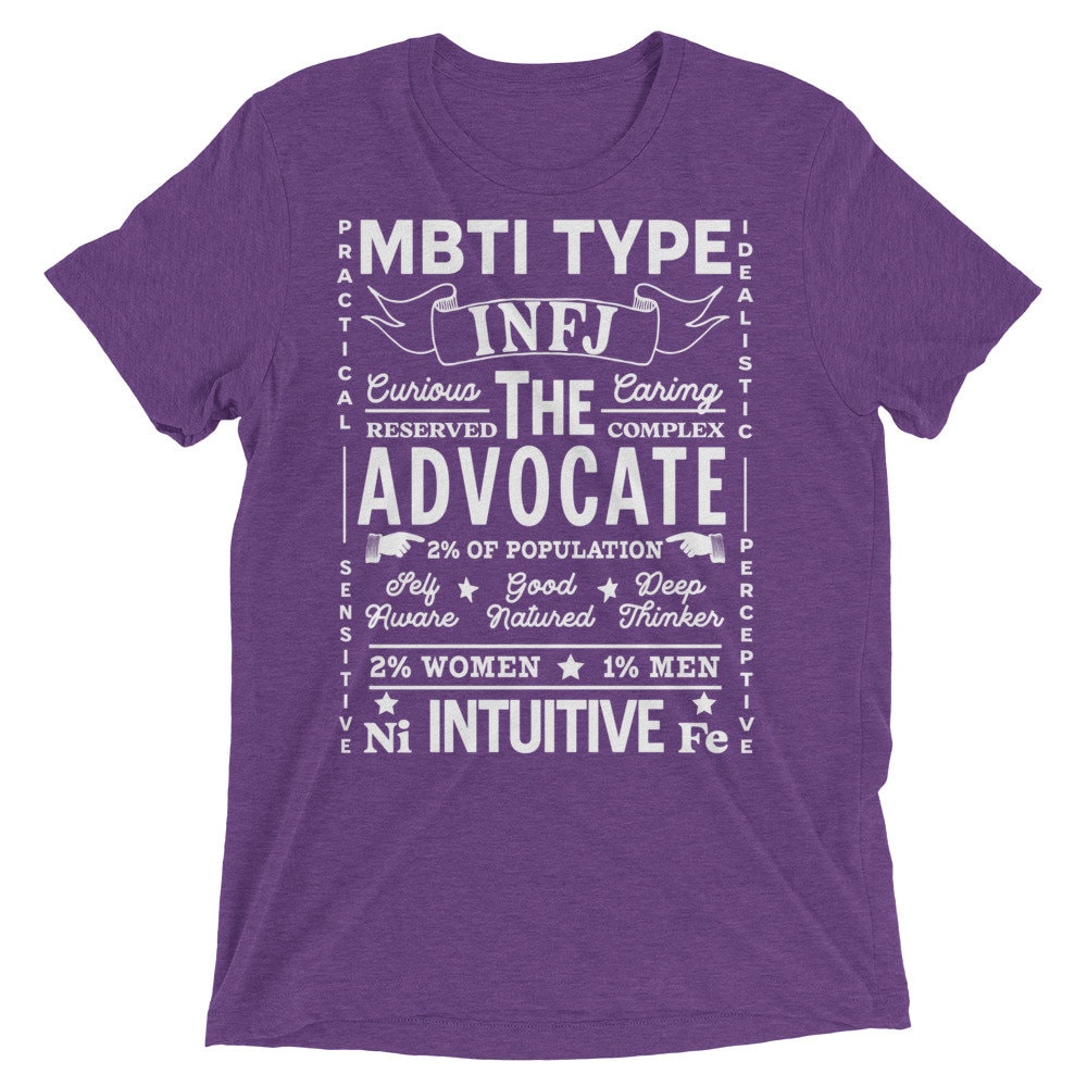 Pin by Void on Aquarius / INTJ  Mbti personality, Mbti relationships, Mbti  character