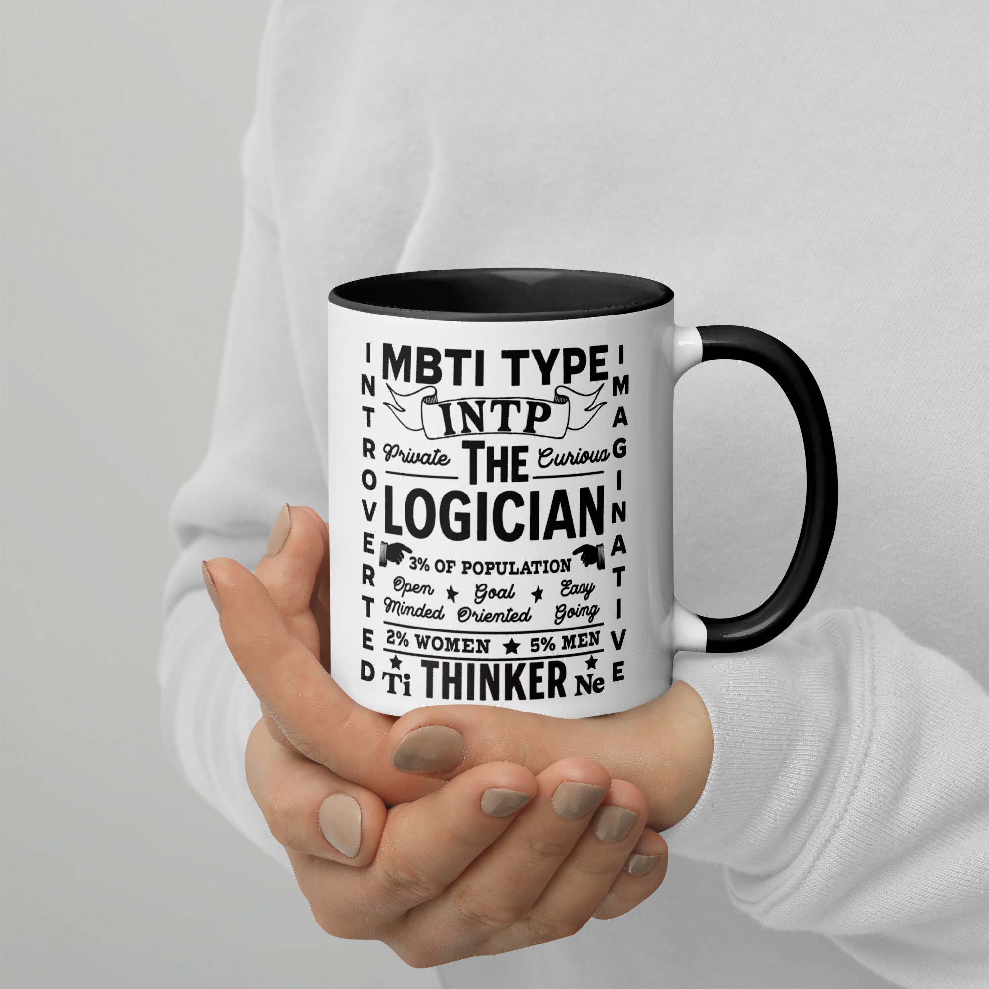 Myers Briggs Population Research : r/mbti