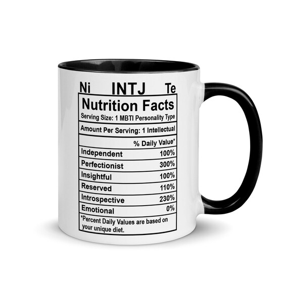 MBTI Nutrition Chart Print INTJ Personality Type Nutrition 