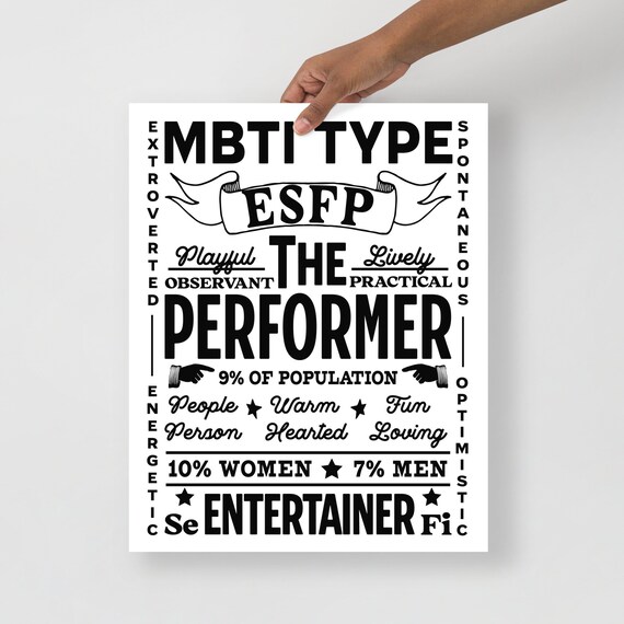 MBTI Myer-Briggs Type Indicator Poster for Sale by Plant Kind Thoughts