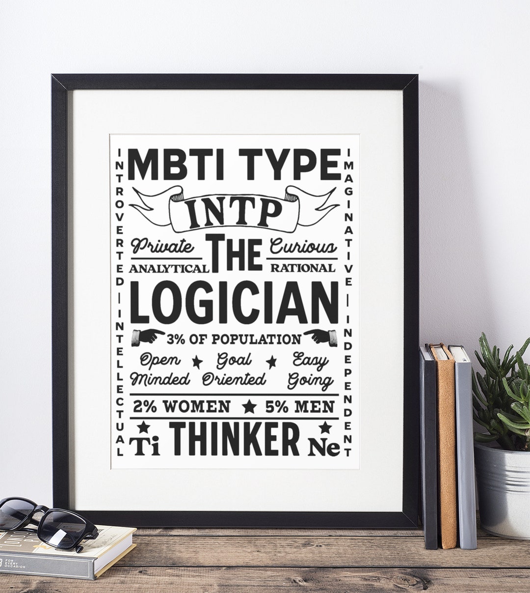 INTP Personality Type 16 X 20 Unframed Poster, the Logician MBTI