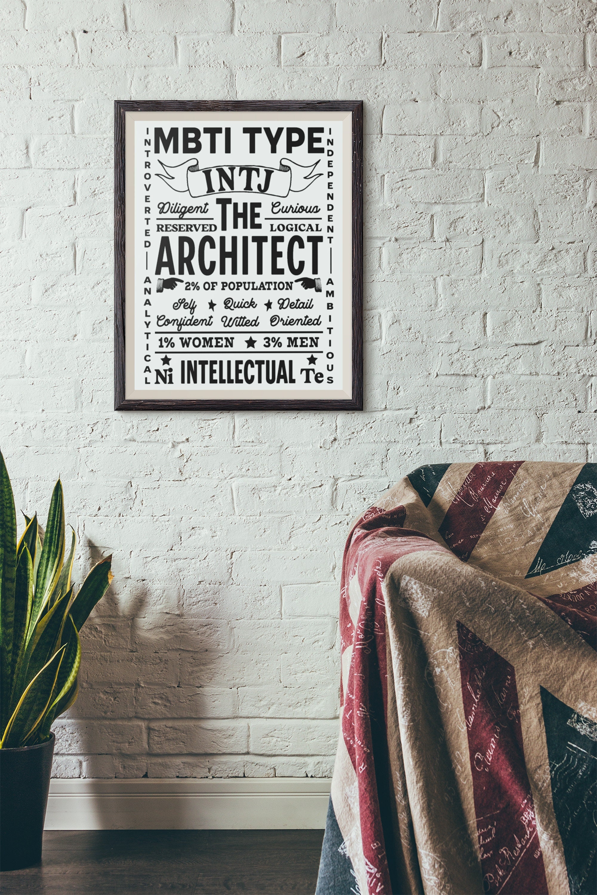 MBTI Wall Poster - INTJ Quotes from Famous INTJs - 18 x 24