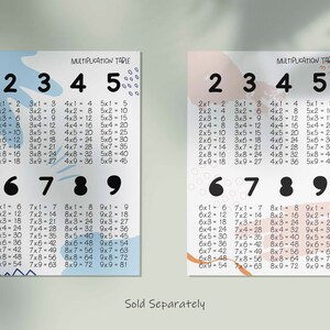 Printable Multiplication Table Poster | Multiplication Chart | Abstract ...