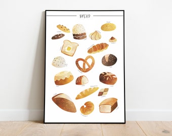 Bread Poster | Bakery Decor | Kitchen Wall Decor | Printable Food Art | Cafe Decor Print | Foodie Art Print