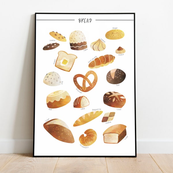 Brot Poster | Bäckerei Dekor | Küche Wand-Dekor | Druckbare Lebensmittel-Kunst | Cafe Dekor Druck | Feinschmecker Kunstdruck