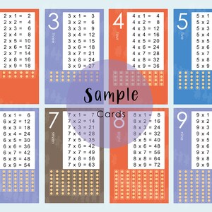 Multiplication Cards and Practice Sheets Printable Skip Counting ...