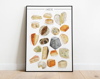 Cheese Poster | Kitchen Poster Wall Art | Printable Cheese Art | Kitchen Decor | Gift for Cheese Lover | Foodie Art Print | Food Prints