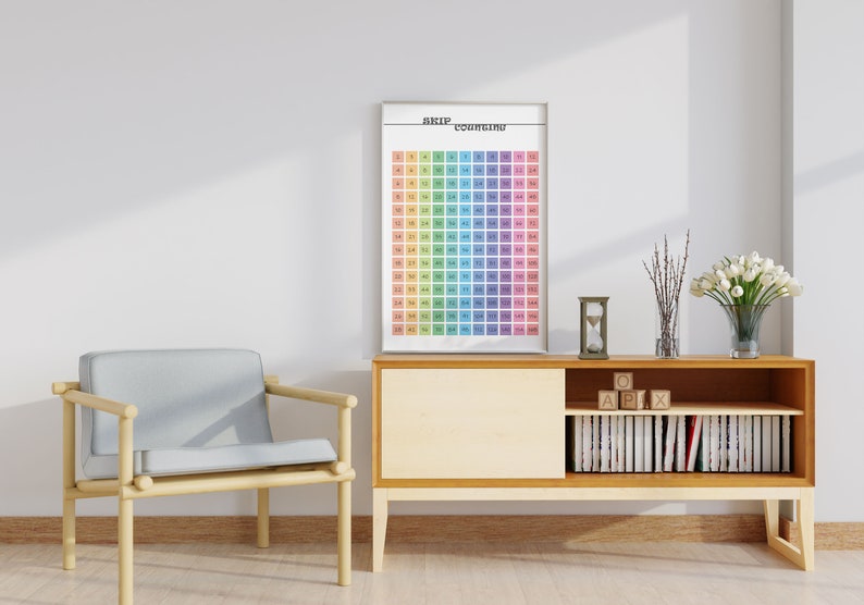 Skip Counting Printable Skip Counting Chart Learning Etsy