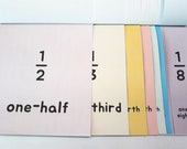 Fraction | Printable Learning Fractions | Homeschool Math | Elementary Classroom Math | Instant Download