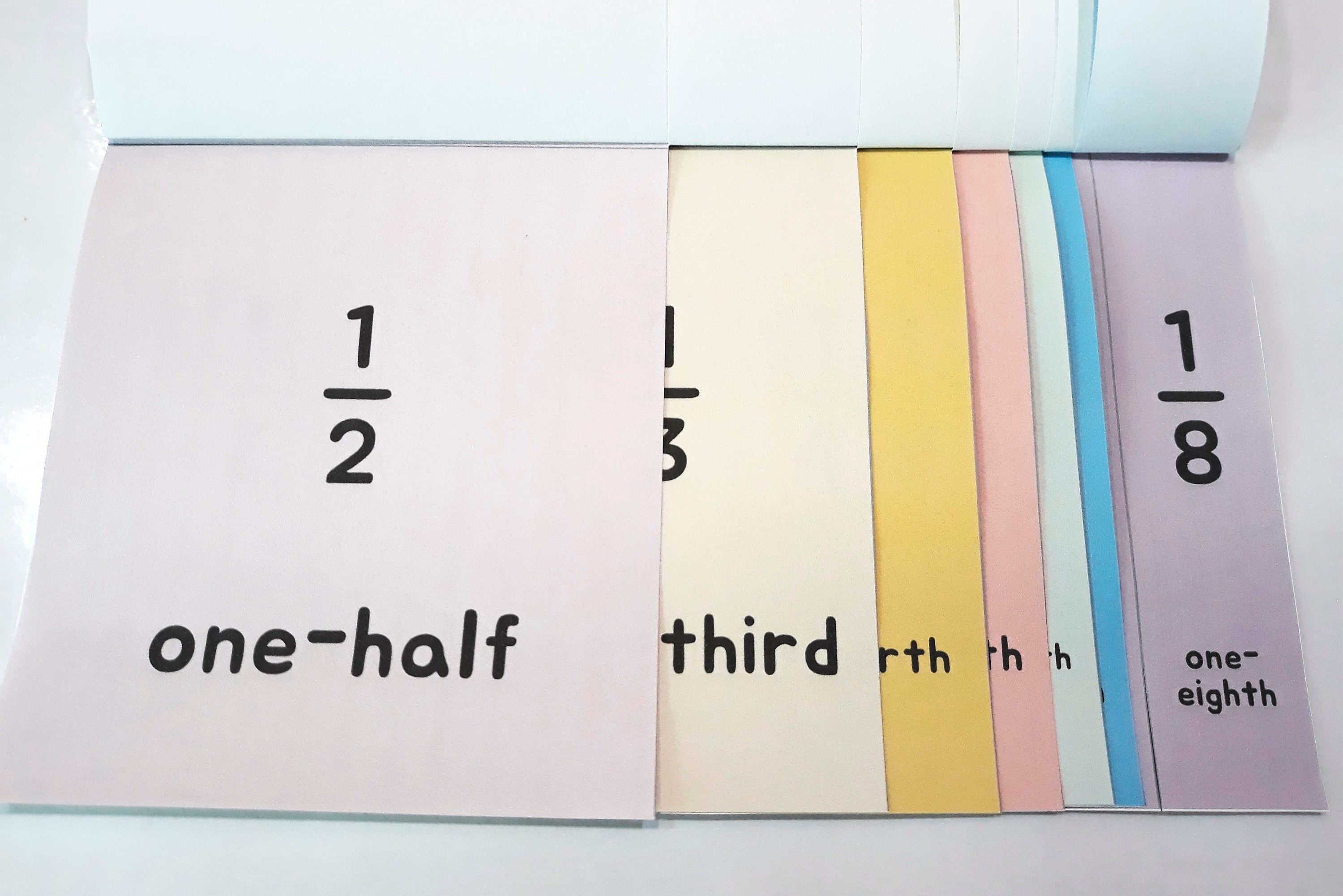 Fraction Printable Learning Fractions Homeschool Math - Etsy