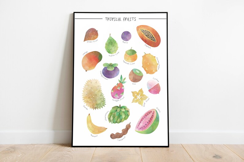 Tropical Fruits Wall Art Kitchen Decor Digital Art Food Prints Fruits