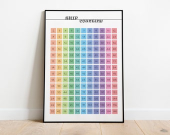 Skip Counting Printable | Skip Counting Chart | Learning Poster |  Classroom Math Decor | Kids Skip Counting Practice | Homeschool Decor