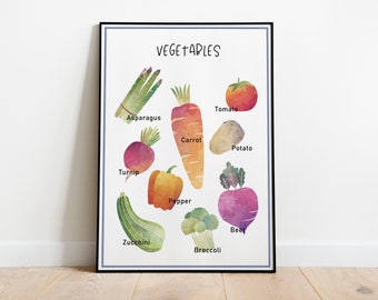 May include: Watercolor illustration of various vegetables, including asparagus, carrot, tomato, potato, turnip, pepper, zucchini, broccoli, and beet. The word "Vegetables" is written at the top of the image.