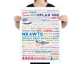 Say Again tanker poster. The Words of Aerial Refueling, professional poster, Ready For Framing. From our Say Again series.