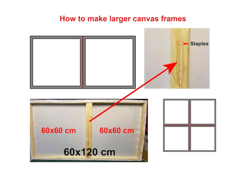 May include: Diagram showing how to make a larger canvas frame by joining two smaller frames together. The diagram shows two 60x60 cm frames joined together to create a 60x120 cm frame. The diagram also shows how to staple the canvas to the frame.