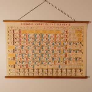 Periodieke kaart van de elementen vintage poster met magnetische houten hanger combo horizontale kaart
