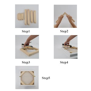 May include: Five steps for assembling a wooden canvas frame. Step 1 shows the four wooden pieces that make up the frame. Step 2 shows the pieces being joined together. Step 3 shows a staple gun being used to attach the canvas to the frame. Step 4 shows the canvas being stapled to the frame. Step 5 shows the finished canvas frame.