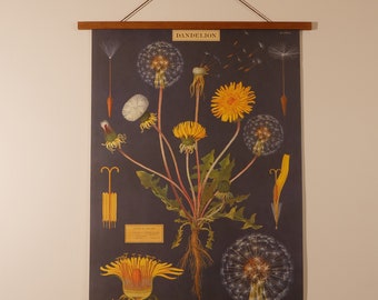 Poster vintage di tarassaco con gancio magnetico in legno combinato grafico verticale