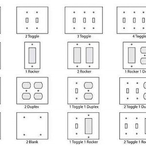 May include: A diagram showing different types of electrical wall plates with various combinations of toggle, rocker, duplex, and coax outlets. The diagram includes labels for each type of plate, such as "1 Toggle", "2 Rocker", and "1 Toggle 1 Duplex".