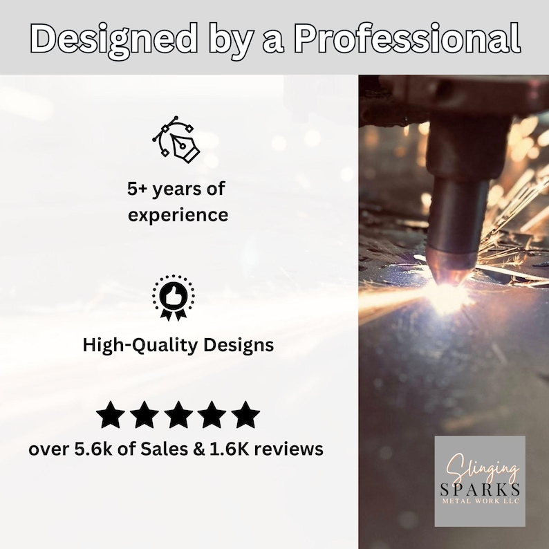 May include: Image with text that reads "Designed by a Professional." Includes icons and text indicating 5+ years of experience, high-quality designs, and over 5.6k sales and 1.6k reviews. The right side shows a metalworking process.
