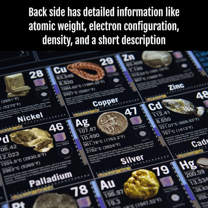 Large Periodic Table of Elements Photo Poster (53x27 In.) by Theodore ...