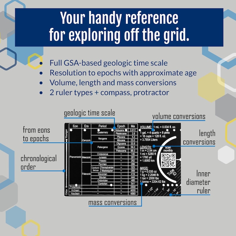 May include: A black and white reference guide for exploring geology. The guide includes a geologic time scale, volume, length, and mass conversions. It also features a ruler with an inner diameter scale and a scannable QR code.