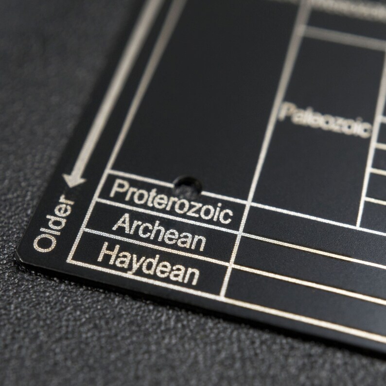 eras of life chart reference with precambrian and haydean million years ago times