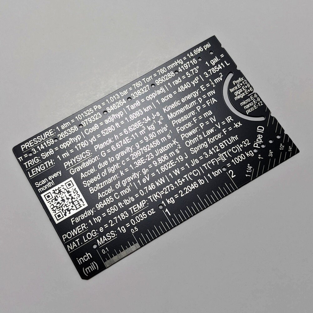 The Pocket Engineer Scale Ruler and Wallet Reference Etsy