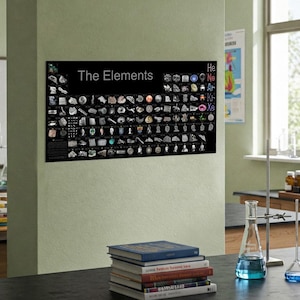 May include: A black periodic table of elements poster with the title "The Elements" in white lettering. The poster is mounted on a light green wall. A stack of books and laboratory equipment are in the foreground.