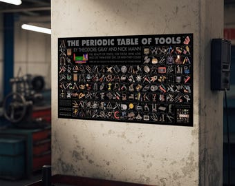 Periodic Table of Tools Poster by Theodore Gray (36x20 in.) - Craftsmen/Handymen - Office, Garage, Bedroom, Workshop