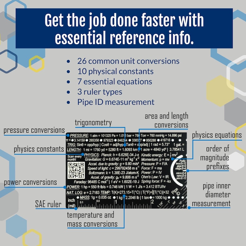 May include: A black and white reference card with the text "Get the job done faster with essential reference info." The card includes a variety of information, including common unit conversions, physical constants, essential equations, ruler types, pipe ID measurement, trigonometry, area and length conversions, physics equations, and order of magnitude prefixes.