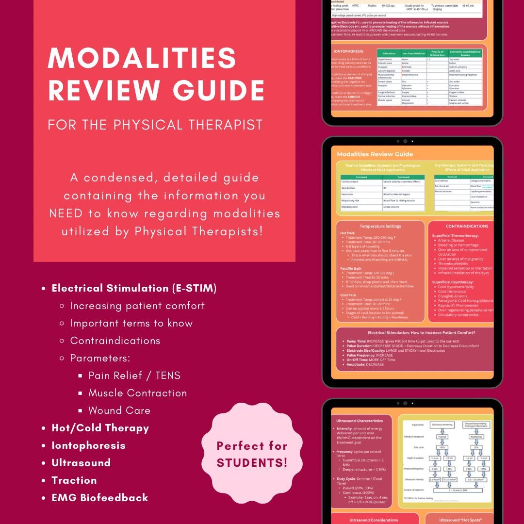 Modalities Review Guide for the Physical Therapist - Etsy