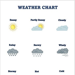 Carte météo imprimable - Carte de l'école à la maison pour les types de météo - Téléchargement immédiat - Fichier PDF