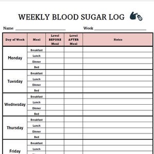 May include: A white paper titled "WEEKLY BLOOD SUGAR LOG" with pink headers and a table for tracking blood sugar levels. The table includes columns for the day of the week, meal times, and before/after meal readings, with space for notes.