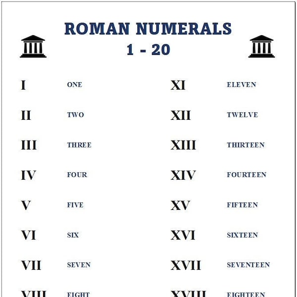 Printable Roman Numerals Chart - Home School Chart for Roman Numerals 1 - 20 - PDF File