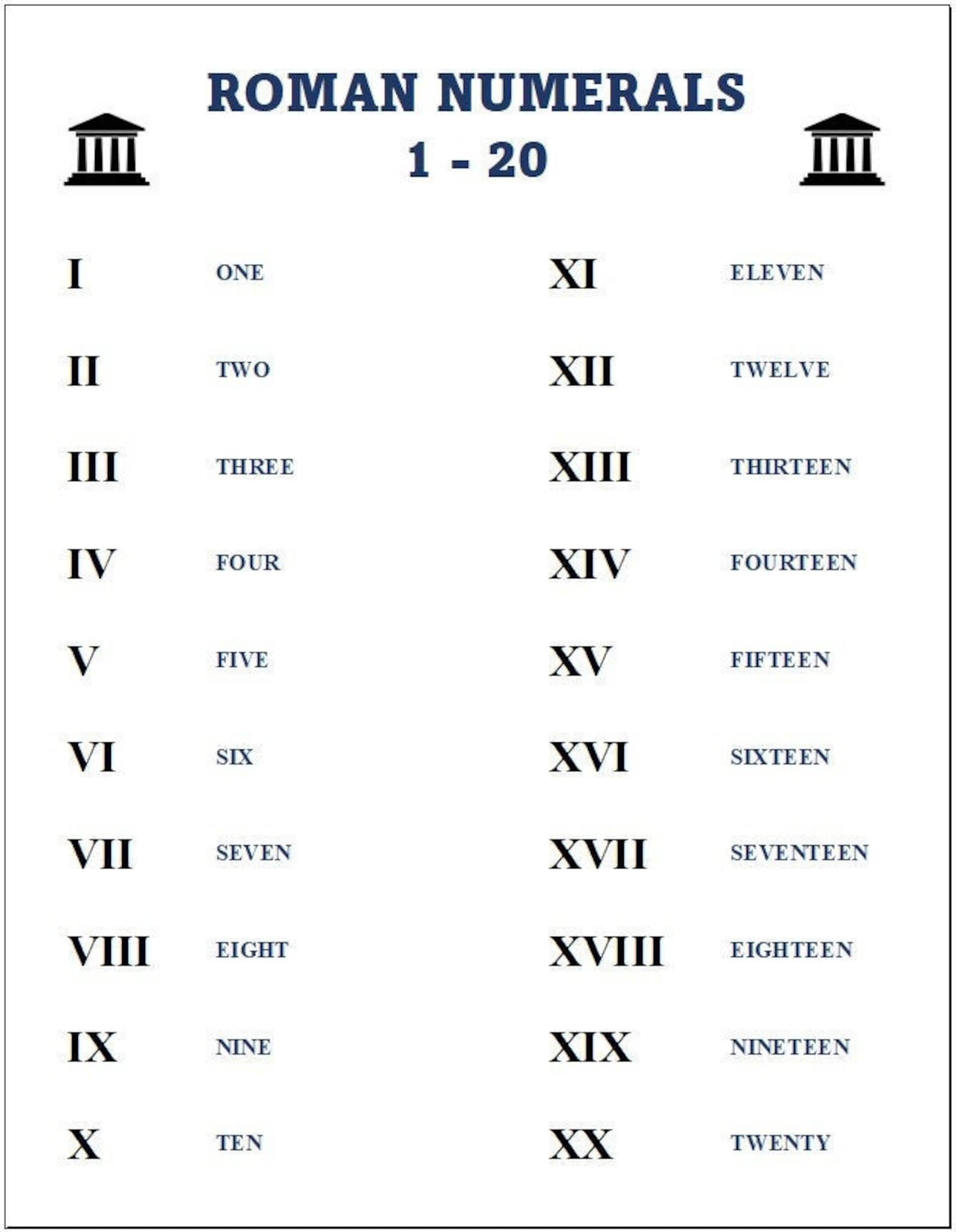 Reasons You Need To Learn About Roman Numerals That Multiply To 35 - z1zqdf0