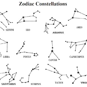 Zodiac Constellation Machine Embroidery Design Instant - Etsy