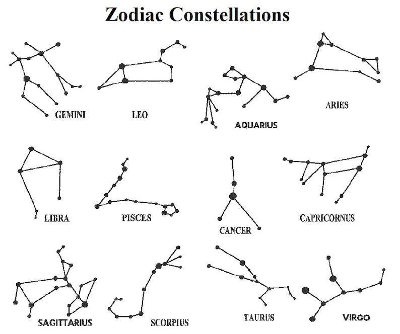 Zodiac Constellation Machine Embroidery Design Instant | Etsy