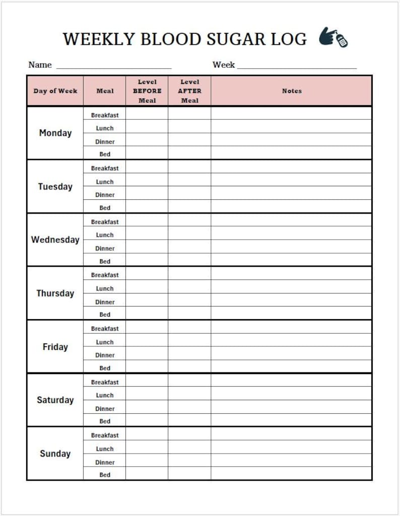 Weekly Blood Sugar Log - Medical Tracker - Printable , PDF File - Etsy