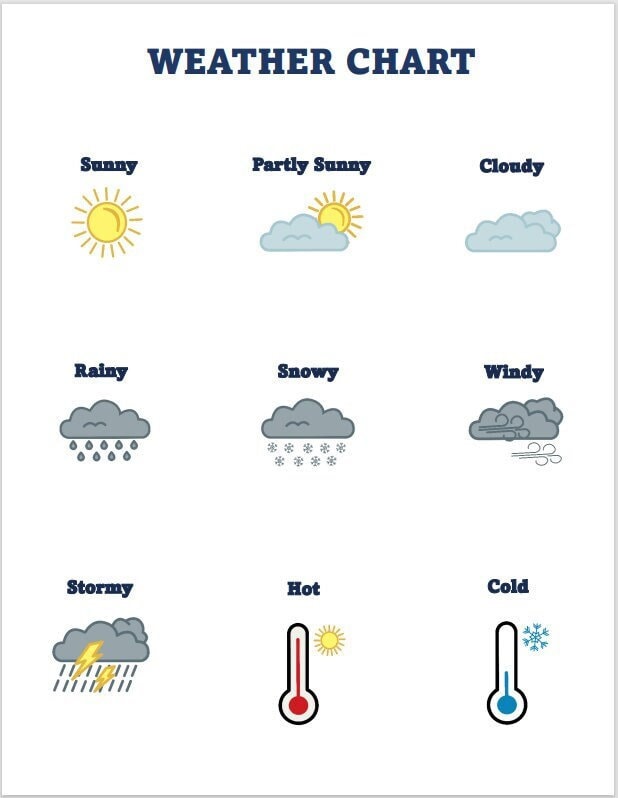 Printable Weather Chart - Home School Chart for Types of Weather ...