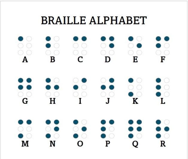 Braille Alphabet and Number Charts: Homeschool Printable (PDF File) - Etsy