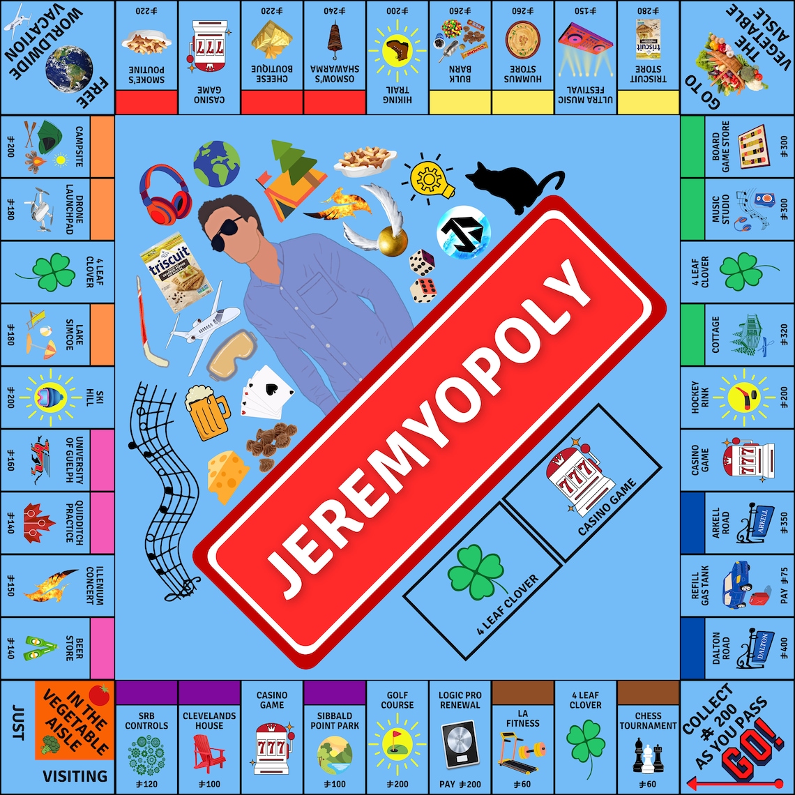 Full Custom Monopoly Board Game With All Cards digital Etsy