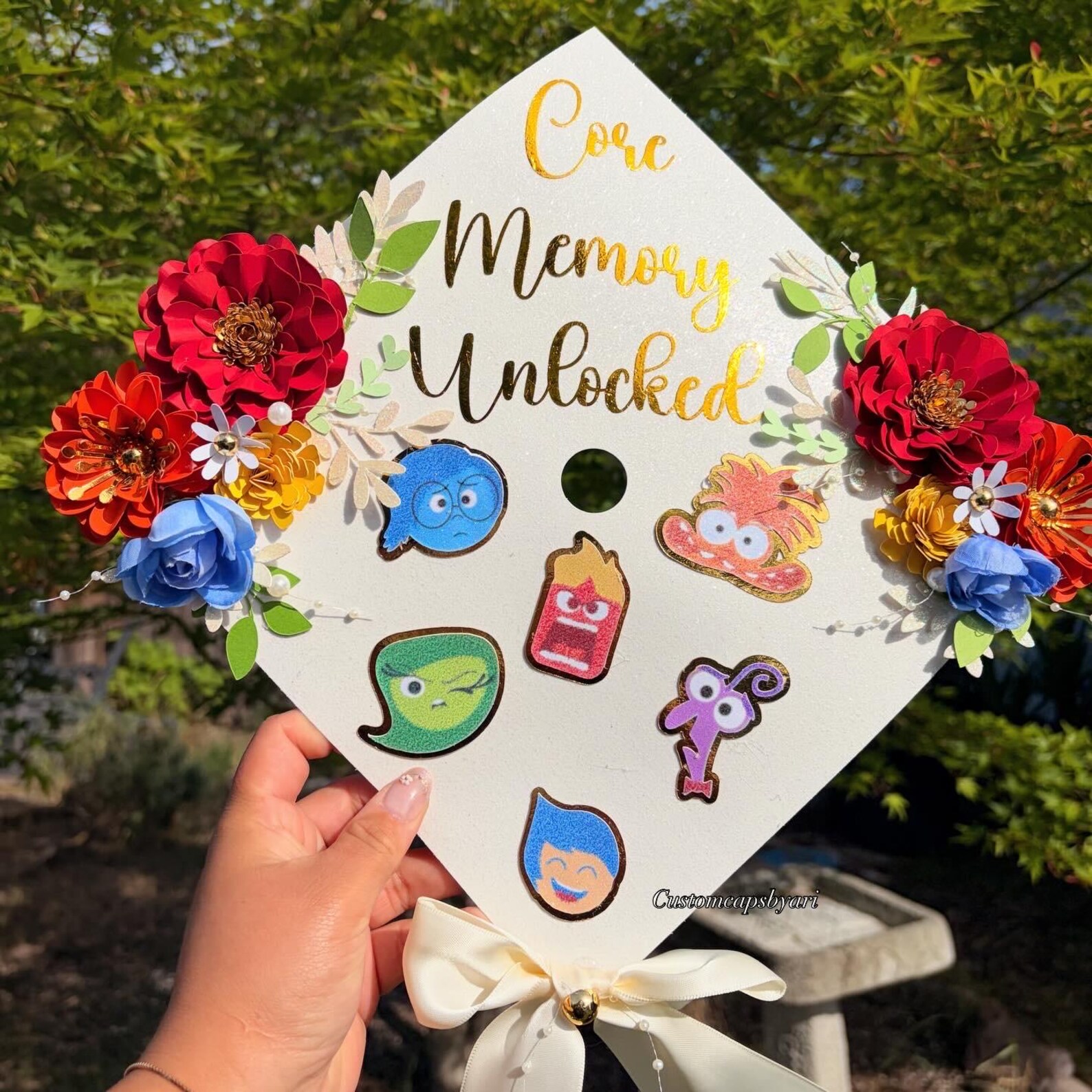 Inside Out Core Memory Grad Cap - Etsy