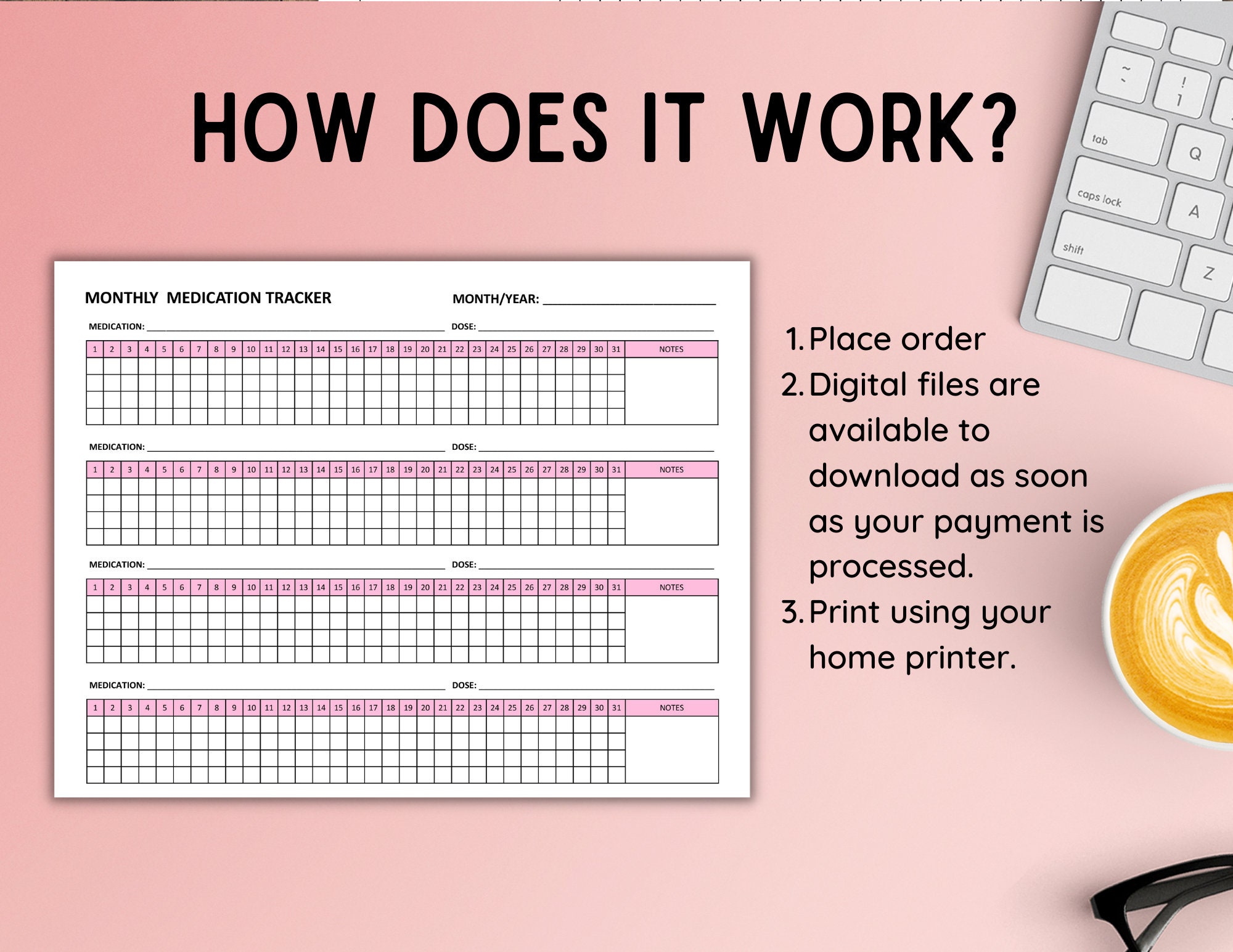 Medication Cart Checklist