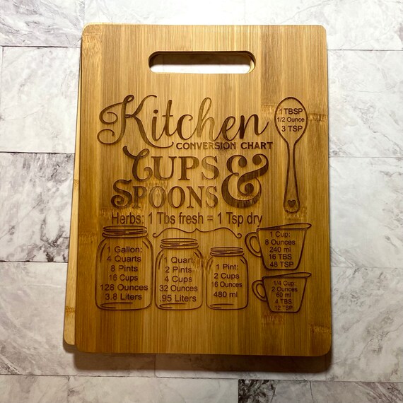 Kitchen Series 12x9 Cutting Board