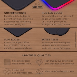 DeskNeko Desk mat, mousepad and wrist rest product details. 

Stitched-, Flat, and RGB/LED edge deskmats. Padded keyboard wrist rests and mouse pads.

Non-slip neoprene rubber and smooth micro polymer fabric. Durable waterproof materials.